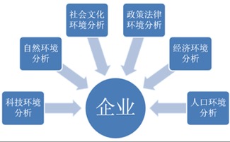 從實戰到洞察 山西網絡營銷師吳曾紅的營銷策劃之道